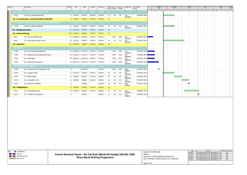 A screenshot of a computer
AI-generated content may be incorrect.